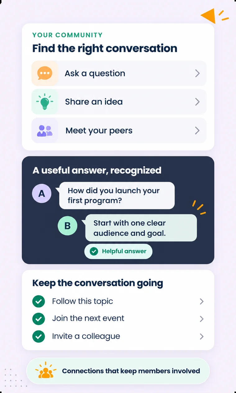 Give SaaS users a home base for answers