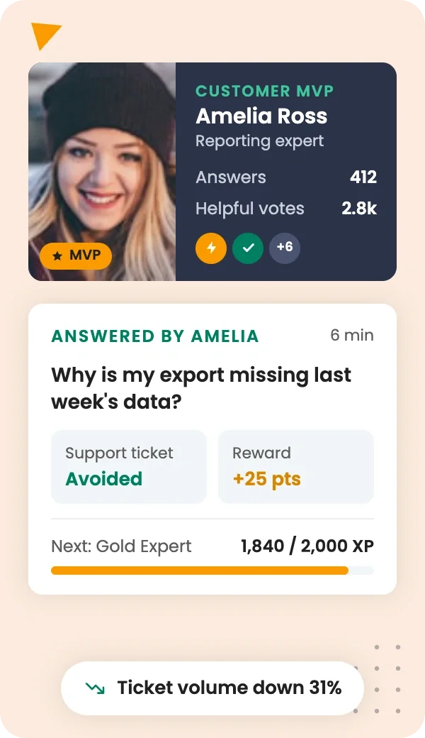 Let experts answer before support does