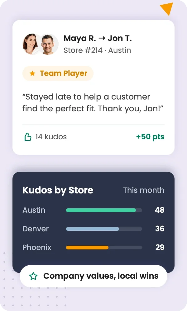 Recognize great work across every store
