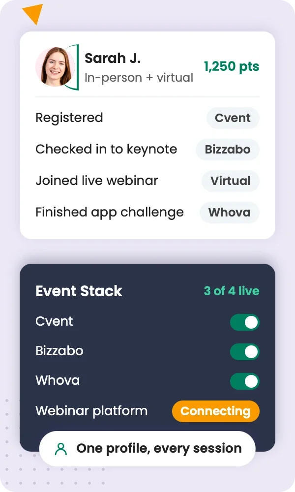 Connect engagement to the event platforms you already use