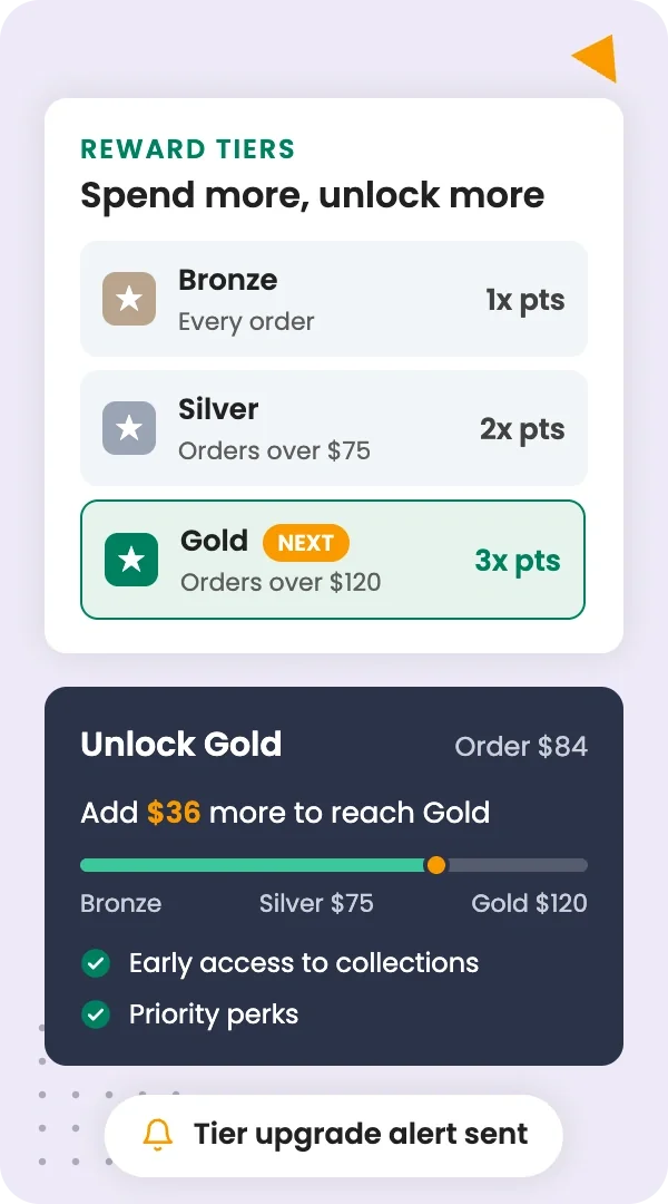 Give your best shoppers status worth keeping