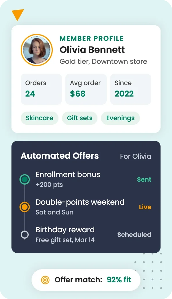 Know every member and personalize every offer