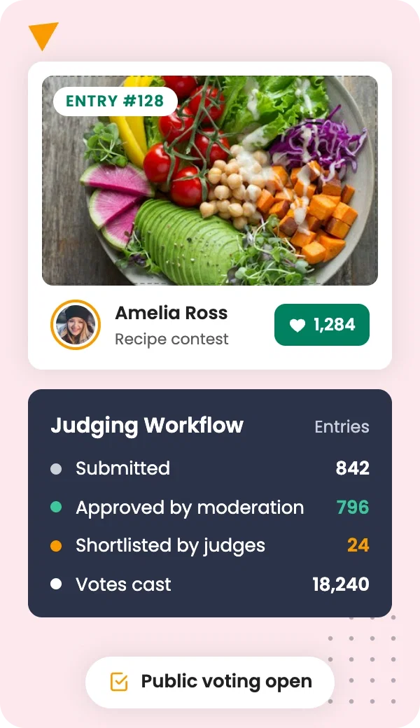 Invite consumers to create, vote, and compete