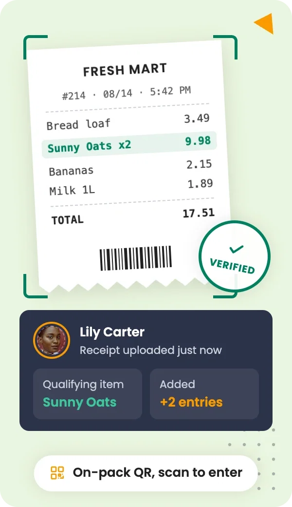 Connect promotions to real product activity