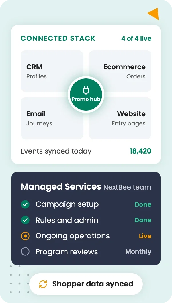 Turn shopper attention into branded participation