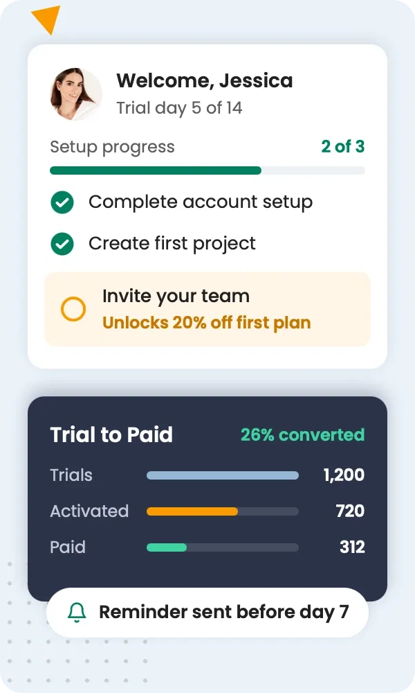 Move trial users to paid plans sooner