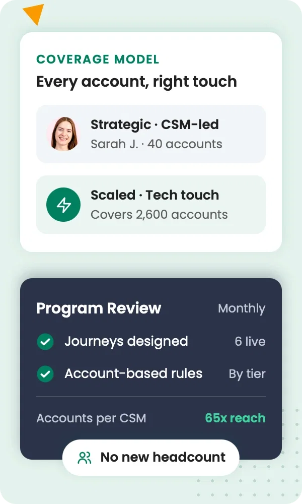 Scale customer success without adding headcount
