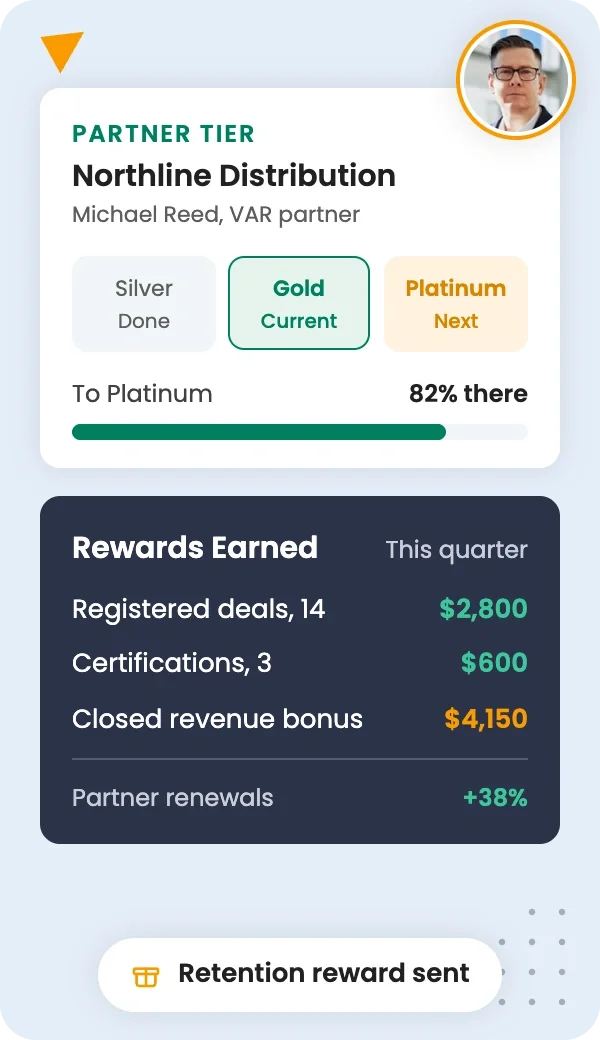 Win more VAR and MSP deals with tiered rewards