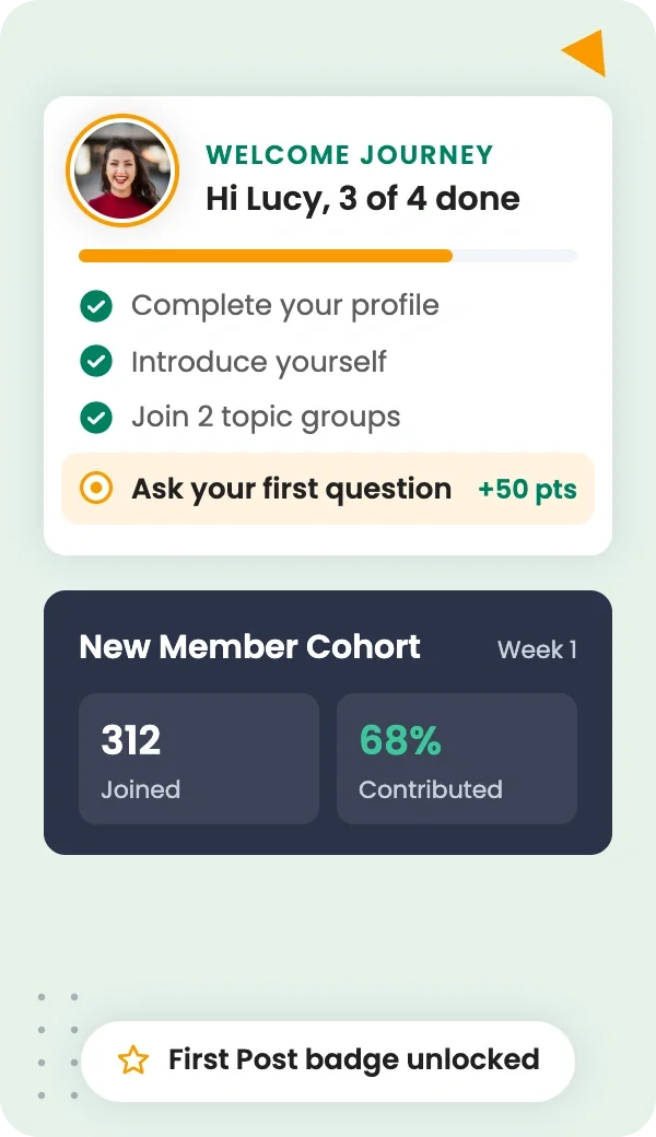 Get new users contributing in week one