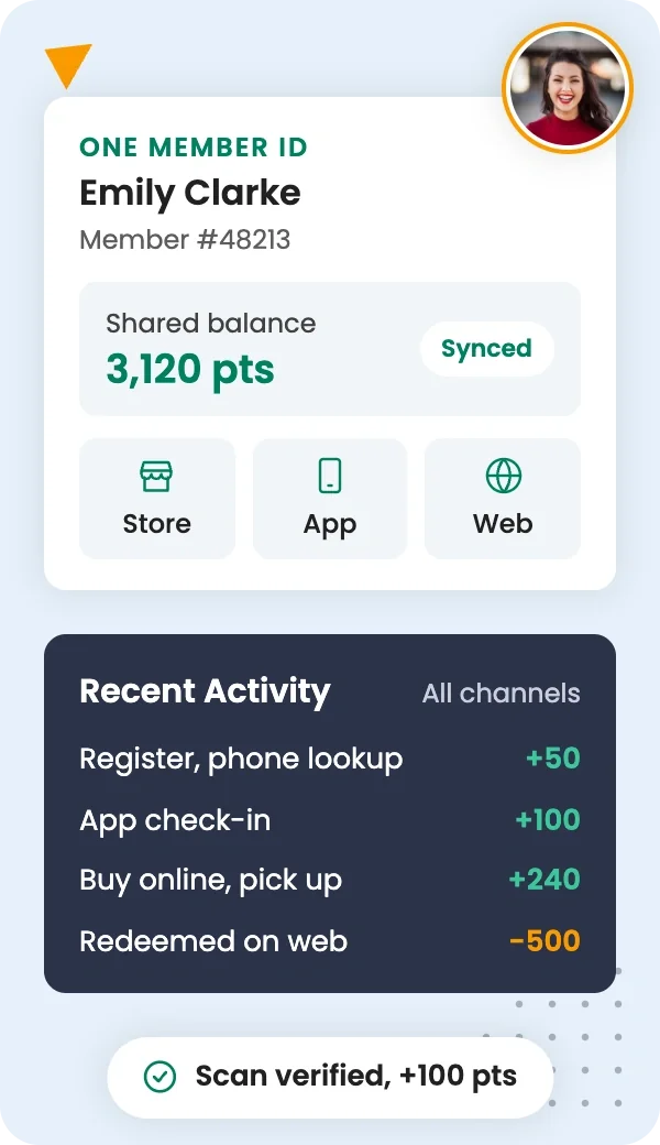 Follow shoppers from store to app to web